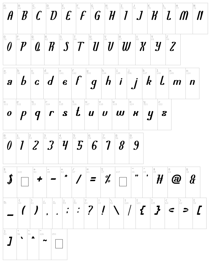 Air Planet font map